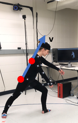 New journal paper analyzing human motion and robot imitation